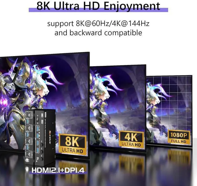 Alt view image 3 of 7 - AUTYUE KVM Switch 2 Monitors 3 Computers Displayport and HDMI Support 4K@144Hz,8K@60Hz Dual Monitor USB 3.0 Switcher with 4 USB 3.0 Ports for Keyboard,Mouse Wired Remote, Adapter & USB Cables Included