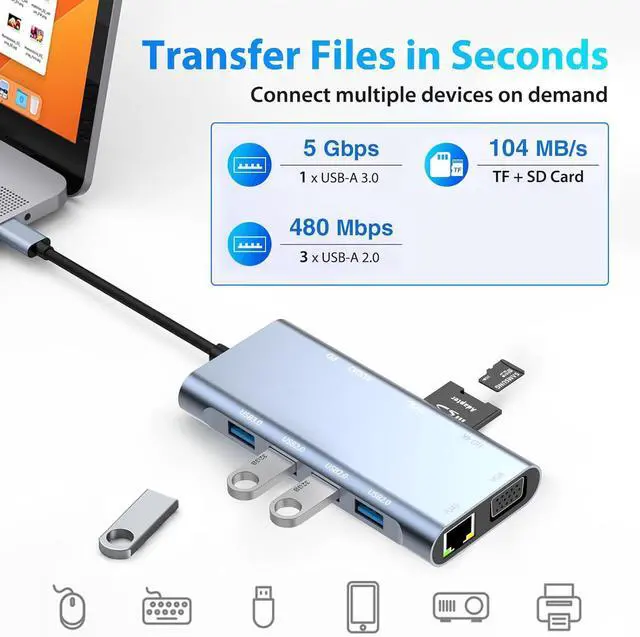 Alt view image 5 of 7 - AUTYUE 11-in-1 USB C Hub with PD 100W, 4K HDMI, VGA, Ethernet, 1 x USB 3.0, 3 x USB 2.0, SD/TF Card Reader, 3.5 mm Aux Ports for i-Phone 16/15, MacBook, i-Pad, Sam-sung, Mac, Surface, Dell, Laptops