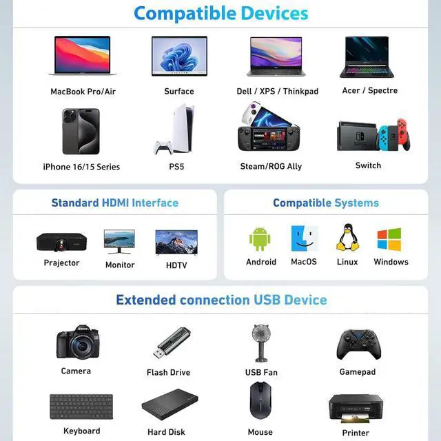 Alt view image 7 of 7 - AUTYUE 11-in-1 USB C Hub with PD 100W, 4K HDMI, VGA, Ethernet, 1 x USB 3.0, 3 x USB 2.0, SD/TF Card Reader, 3.5 mm Aux Ports for i-Phone 16/15, MacBook, i-Pad, Sam-sung, Mac, Surface, Dell, Laptops