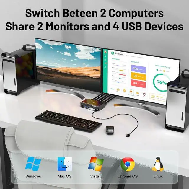Alt view image 2 of 7 - AUTYUE HDMI + Displayport KVM Switch 2 Monitors 2 Computers 8K@60Hz 4K@144Hz, Dual Monitor KVM Switches with 4 USB 3.0 Ports for Keyboard Mouse Printer, Wired Remote, Power Adapter, USB Cable Included
