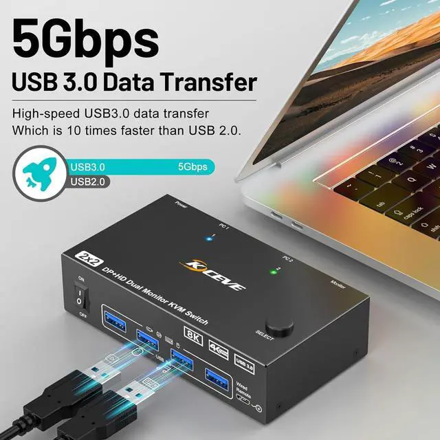 Alt view image 6 of 7 - AUTYUE HDMI + Displayport KVM Switch 2 Monitors 2 Computers 8K@60Hz 4K@144Hz, Dual Monitor KVM Switches with 4 USB 3.0 Ports for Keyboard Mouse Printer, Wired Remote, Power Adapter, USB Cable Included