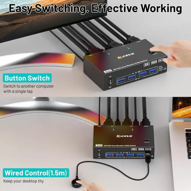 Alt view image 5 of 7 - AUTYUE HDMI + Displayport KVM Switch 2 Monitors 2 Computers 8K@60Hz 4K@144Hz, Dual Monitor KVM Switches with 4 USB 3.0 Ports for Keyboard Mouse Printer, Wired Remote, Power Adapter, USB Cable Included
