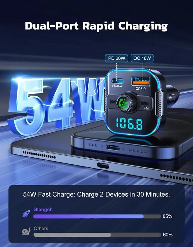 Alt view image 2 of 7 - AUTYUE Upgrade Bluetooth 5.3 Car Adapter [PD 36W+QC3.0 18W], 2-in-1 FM Transmitter  [Dual Stronger Mics] & Fast Car Charger, Wireless FM Radio Adapter Hands-Free Call, Siri Assistant