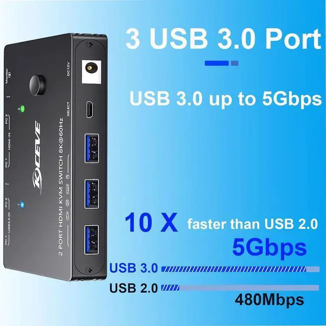 Alt view image 6 of 7 - AUTYUE HDMI 2.1 KVM Switch 8K@60Hz 4K@120Hz, 2 Port HDMI KVM Switch for 2 Computers Share 1 Monitor and 3 USB 3.0 Devices, HDCP 2.3, HDR 10, with Wired Remote and USB 3.0 Cables