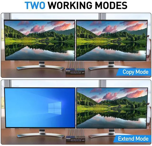 Alt view image 4 of 7 - AUTYUE HDMI KVM Switch 2 Monitors 3 Computers, 4K@60Hz/2K@120Hz Dual Monitor HDMI KVM Switches 3 in 2 Out for 3 PCs share 2 Monitors and 4 USB 3.0 Devices, Wired Remote & Power Adapter Included