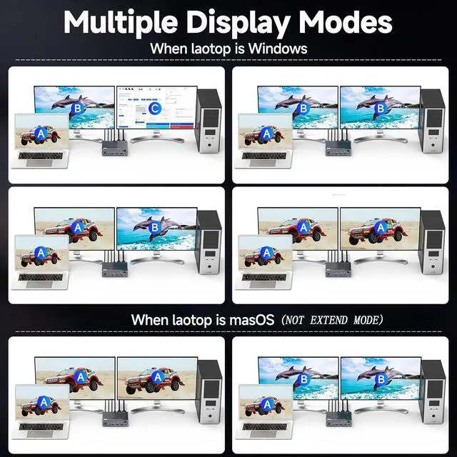 Alt view image 3 of 7 - AUTYUE USB C KVM Switch 4K@60Hz, Dual Monitor USB C HDMI KVM Switch for 1 PC and 1 Laptop Sharing 2 Monitors and 4 USB3.0 Devices, PD Power for Laptop with Wired Remote Control and USB Cables Included
