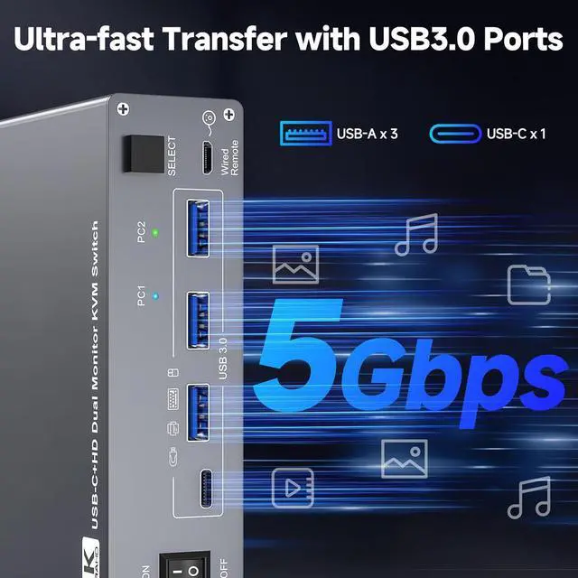 Alt view image 6 of 7 - AUTYUE USB C KVM Switch 4K@60Hz, Dual Monitor USB C HDMI KVM Switch for 1 PC and 1 Laptop Sharing 2 Monitors and 4 USB3.0 Devices, PD Power for Laptop with Wired Remote Control and USB Cables Included