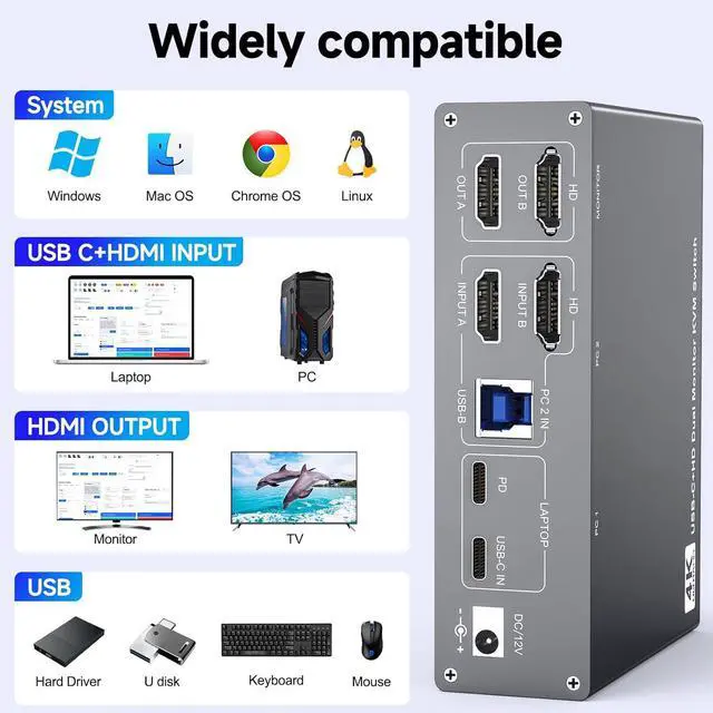Alt view image 7 of 7 - AUTYUE USB C KVM Switch 4K@60Hz, Dual Monitor USB C HDMI KVM Switch for 1 PC and 1 Laptop Sharing 2 Monitors and 4 USB3.0 Devices, PD Power for Laptop with Wired Remote Control and USB Cables Included