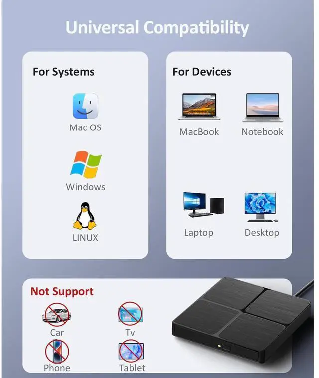 Alt view image 6 of 7 - AUTYUE External Blu ray Drive for Laptops, USB 3.0 & Type C Bluray Burner, External Blue-ray CD/DVD Drive for PC, External CD DVD Blu Ray Player Compatible with Windows XP/7/8/10/11, Linux, Mac OS
