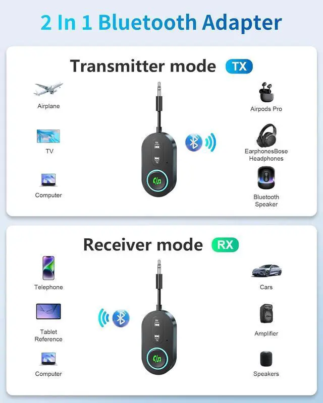 Alt view image 5 of 7 - AUTYUE Upgraded Bluetooth 5.3 Transmitter Receiver, 2-in-1 Airplane Bluetooth Adapter, Compatible with 2 AirPods or Wireless Headphones, with 3.5mm Aux Audio Jack for Home Stereo, Airplane, Car