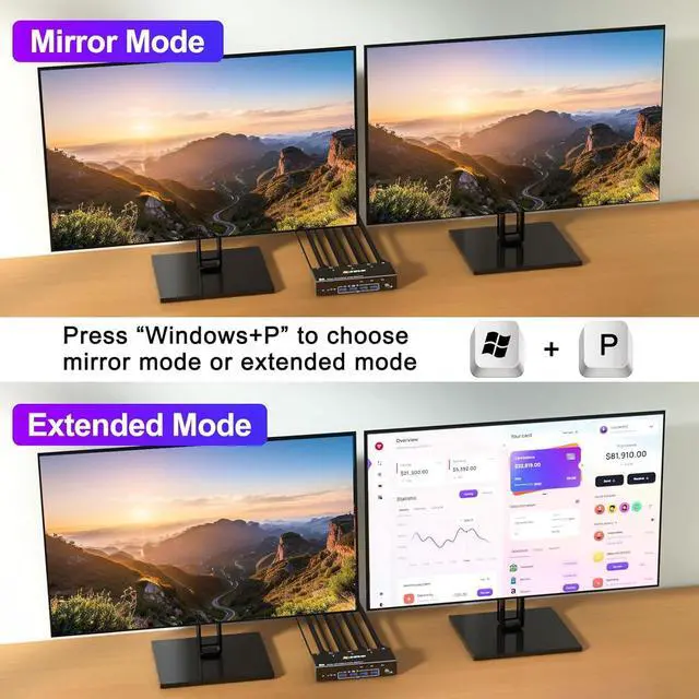 Alt view image 6 of 7 - AUTYUE Displayport KVM Switch 2 Monitors 2 Computers 8K@30Hz 4K@144Hz, 2 in 2 Out Displayport KVM Switch Dual Monitor for 2 Computer Share 2 Monitor and 4 USB 3.0 Devices, with Wired Remote, USB Cable