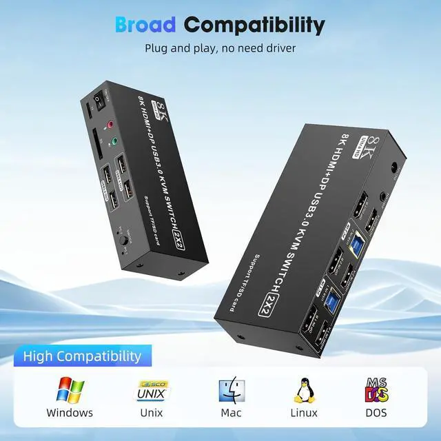 Alt view image 7 of 7 - AUTYUE HDMI + Displayport KVM Switch 2 Monitors 2 Computers 8K@60Hz 4K@60Hz, Dual Monitor Switch for 2 Computers,Support Extended/Mirror Mode SD/TF Card,4 USB 3.0 Port for Keyboard Mouse, Wired Remote