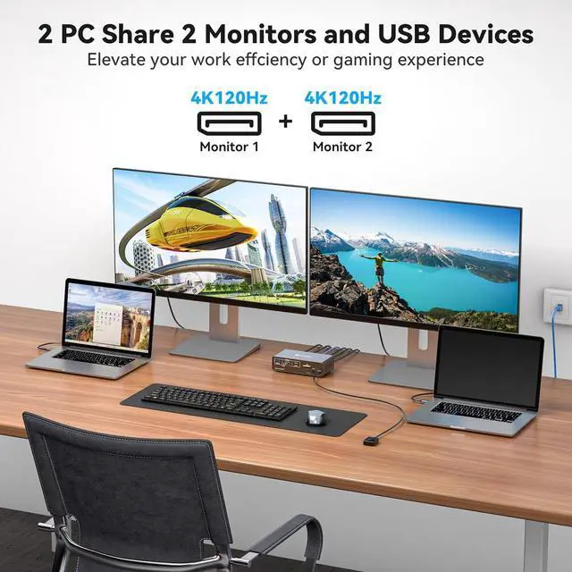 Alt view image 5 of 7 - AUTYUE 4K@120Hz USB C KVM Switch 2 Monitors 2 Computers Displayport USB 3.2 KVM Switches Dual Monitor 12-in-1 KVM Docking Station for Dual Laptops Share a 1G Ethernet and SD/microSD Card Slots