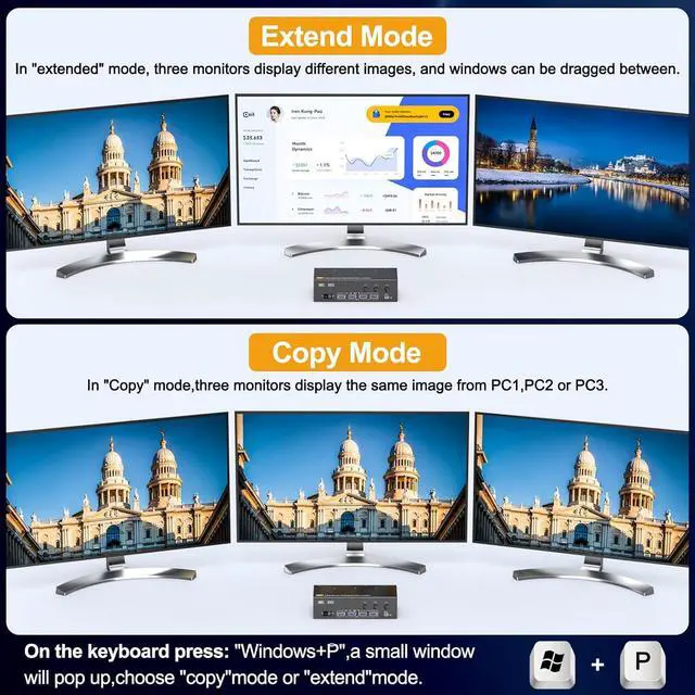 Alt view image 3 of 7 - AUTYUE 2 Displayport + HDMI USB 3.0 KVM Switch 3 Monitors 3 Computers, 8K@60Hz,4K@144Hz Triple Monitor KVM with 4 USB 3.0 Ports,Keyboard Mouse Switcher, Wired Remote,Power Adapter&USB Cables Included