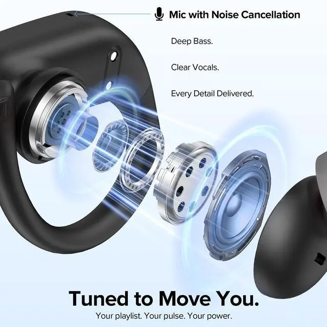 Alt view image 3 of 7 - AUTYUE Wireless Ear Hook Sport Earbuds, Bluetooth Headphones with Mic, IPX5 Waterproof, True Wireless Earbuds, 80H Playtime, Deep Bass, Secure Fit for Running Gym Workout - Black