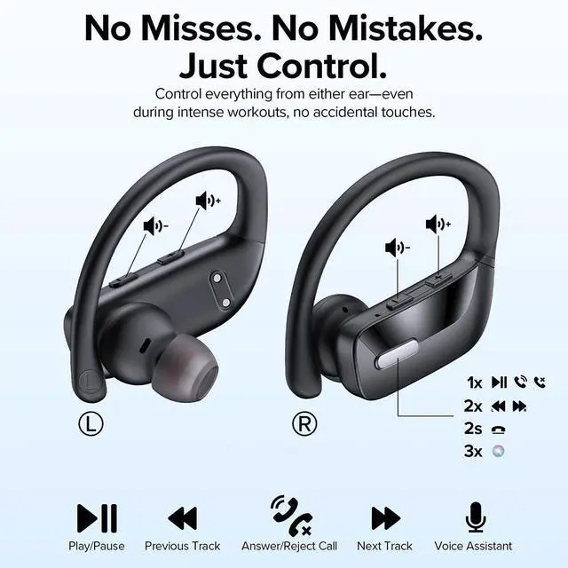 Alt view image 6 of 7 - AUTYUE Wireless Ear Hook Sport Earbuds, Bluetooth Headphones with Mic, IPX5 Waterproof, True Wireless Earbuds, 80H Playtime, Deep Bass, Secure Fit for Running Gym Workout - Black
