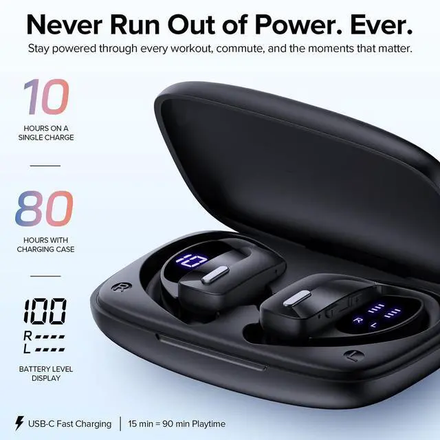 Alt view image 4 of 7 - AUTYUE Wireless Ear Hook Sport Earbuds, Bluetooth Headphones with Mic, IPX5 Waterproof, True Wireless Earbuds, 80H Playtime, Deep Bass, Secure Fit for Running Gym Workout - Black