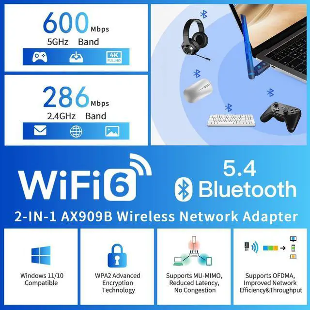 Alt view image 7 of 7 - AUTYUE 2-in-1 Wi-Fi 6 Bluetooth 5.4 USB Adapter for PC Laptop, 5dBi High Gain AX900 2.4G/5GHz Wireless WiFi Network Dongle Auto-Driver for Windows 11 10 Desktop, Plug n Pair Headset, Keyboard, Mice