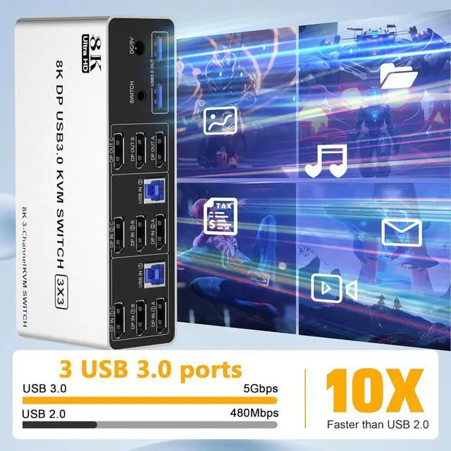 Alt view image 6 of 7 - AUTYUE 8K@60Hz Displayport KVM Switch 3 Monitors 2 Computers 4K@144Hz, Triple Monitor DP KVM Switch for 2 Computer Share 3 Monitor, Audio Mic Port and 3 USB3.0 Devices, Wired Remote & 5V Power Adapter