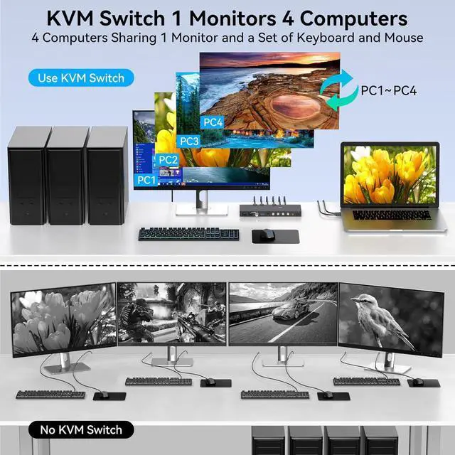 Alt view image 3 of 7 - AUTYUE 4 in 1 Out HDMI KVM Switch 4 Computers 1 Monitor, 4K@60Hz 4 Port HDMI USB 3.0 KVM Switches Support 4PC Share 1 Monitor and Four USB Devices with 4 USB 3.0 Cables and Remote Control
