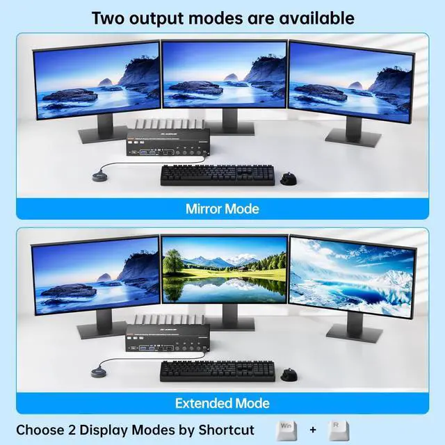 Alt view image 4 of 7 - AUTYUE KVM Switch 3 Monitors 4 Computers 8K@60Hz 4K@144Hz, HDMI + 2 Displayport Triple Monitor KVM Switch with 4 USB Ports for Keyboard Mouse,Support Extended/Copy Mode, with Wired Remote & USB Cables