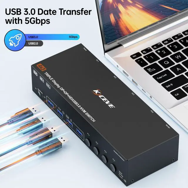 Alt view image 5 of 7 - AUTYUE KVM Switch 3 Monitors 4 Computers 8K@60Hz 4K@144Hz, HDMI + 2 Displayport Triple Monitor KVM Switch with 4 USB Ports for Keyboard Mouse,Support Extended/Copy Mode, with Wired Remote & USB Cables