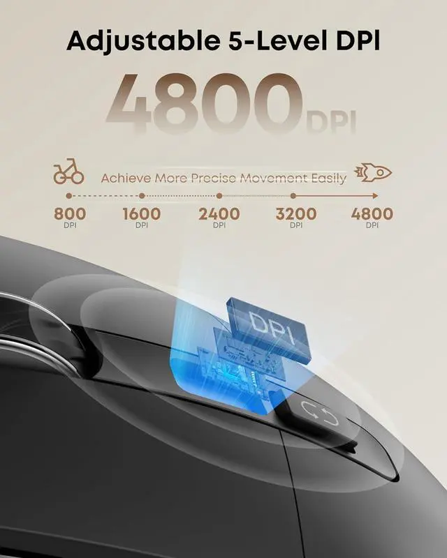 Alt view image 5 of 7 - AUTYUE Ergonomic Rechargeable Mouse with Jiggler, Bluetooth + 2.4G Wireless + Wired (3 in 1) Connection, Max 4800DPI, Rapid Fire Key, 5ft Charging Cable, Carpal Tunnel Silent Mice with LED for Office