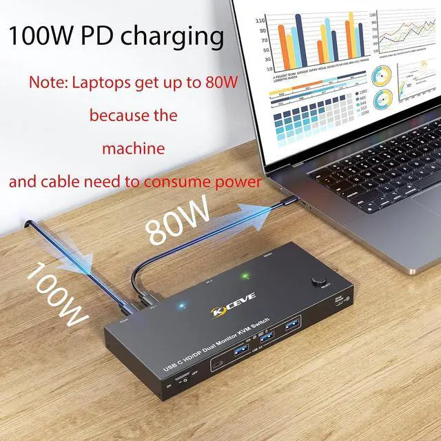 Alt view image 3 of 7 - AUTYUE USB C HDMI Displayport KVM Switch for 1 Desktop + 1 Laptop 2 Monitors, Dual Monitor KVM Switch, USB 3.0 MST Dual HDMI 4K@60Hz, Support PD with USB C Cable, Wired Controller and Power Adapter
