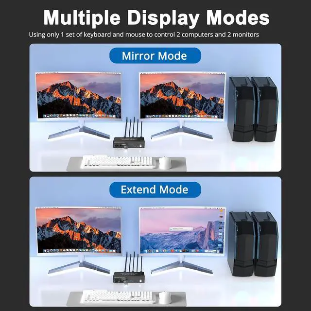 Alt view image 5 of 7 - AUTYUE Dual Monitor HDMI KVM Switch, 2 Computers 4K@60Hz Dual Monitor KVM Switches for Dual PC or Laptops, 4 USB 3.0 Ports Support Extended/Copy Mode with DC 12V Adapter & Wired Controller