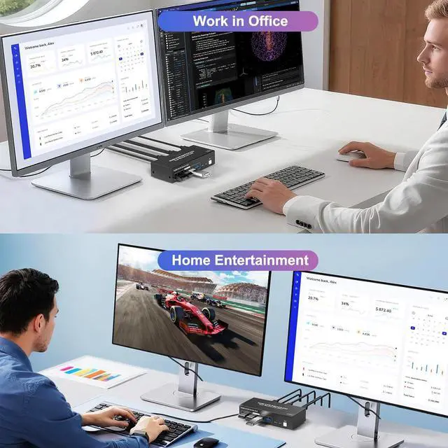 Alt view image 7 of 7 - AUTYUE Dual Monitor HDMI KVM Switch, 2 Computers 4K@60Hz Dual Monitor KVM Switches for Dual PC or Laptops, 4 USB 3.0 Ports Support Extended/Copy Mode with DC 12V Adapter & Wired Controller