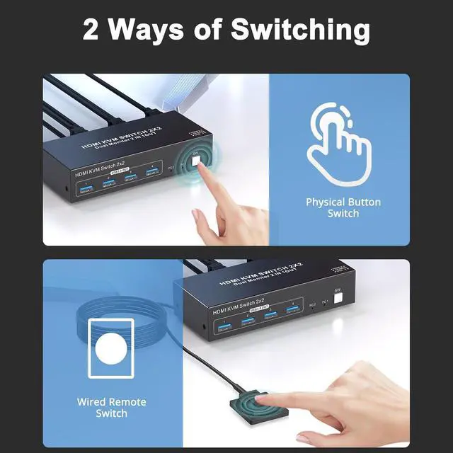 Alt view image 6 of 7 - AUTYUE Dual Monitor HDMI KVM Switch, 2 Computers 4K@60Hz Dual Monitor KVM Switches for Dual PC or Laptops, 4 USB 3.0 Ports Support Extended/Copy Mode with DC 12V Adapter & Wired Controller