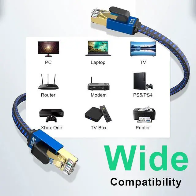 Alt view image 4 of 7 - AUTYUE Cat 8 Ethernet Cable 3.3FT / 1M, High Speed Internet Nylon Braided Network Cable RJ45 Connectors SSTP Shielded Flat LAN Cable Cat8 Ethernet Cables 3.3feet for Modem, Router, LAN, Computer