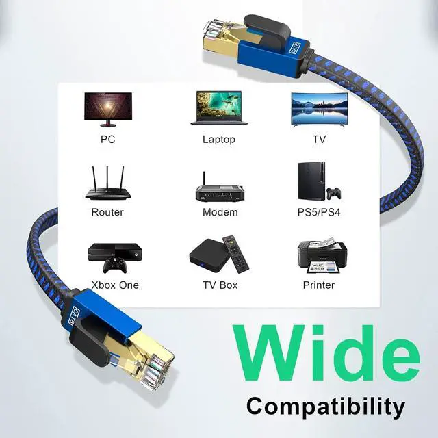 Alt view image 4 of 7 - AUTYUE Cat 8 Ethernet Cable 16.4FT / 5M, High Speed Internet Nylon Braided Network Cable RJ45 Connectors SSTP Shielded Flat LAN Cable Cat8 Ethernet Cables 16.4feet for Modem, Router, LAN, Computer