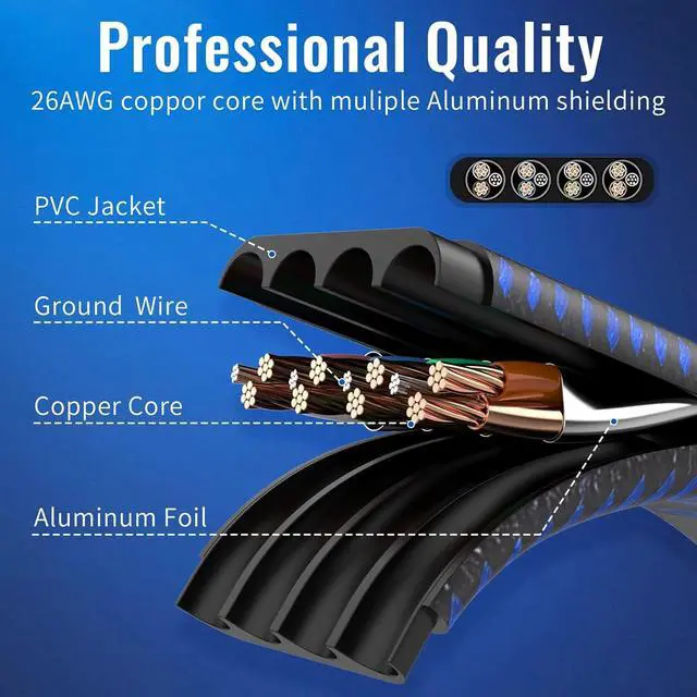 Alt view image 6 of 7 - AUTYUE Cat 8 Ethernet Cable 16.4FT / 5M, High Speed Internet Nylon Braided Network Cable RJ45 Connectors SSTP Shielded Flat LAN Cable Cat8 Ethernet Cables 16.4feet for Modem, Router, LAN, Computer