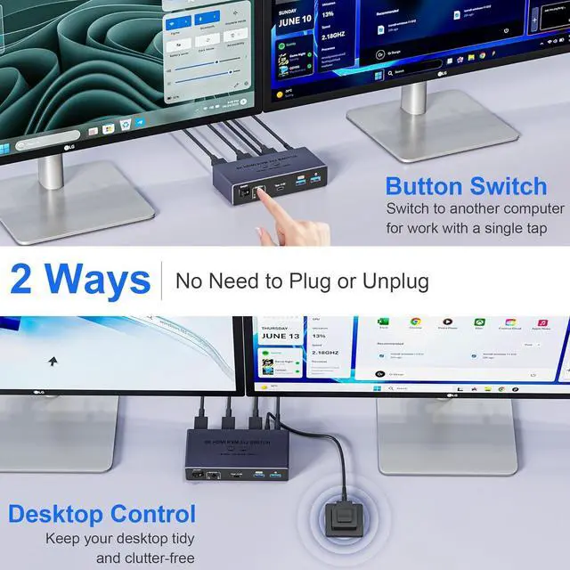 Alt view image 6 of 7 - AUTYUE 8K@60Hz HDMI KVM Switch 2 Monitors 2 Computers, with 4 USB 3.0 Ports (3 USB-A+1 USB-C) for 2 Computers Sharing 2 Monitors Keyboard Mouse Printer with 2 USB Cables, Power Adapter & Controller