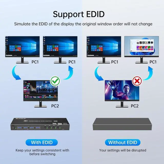 Alt view image 3 of 7 - HDMI KVM Switch 4 Computers 1 Monitors 4K@60Hz 2K@120Hz, 4 Port HDMI KVM Switches with Simulation EDID for 4 PCs Sharing Monitor Keyboard Mouse Hard Drives Printer Wired Remote, Power Adapter Included