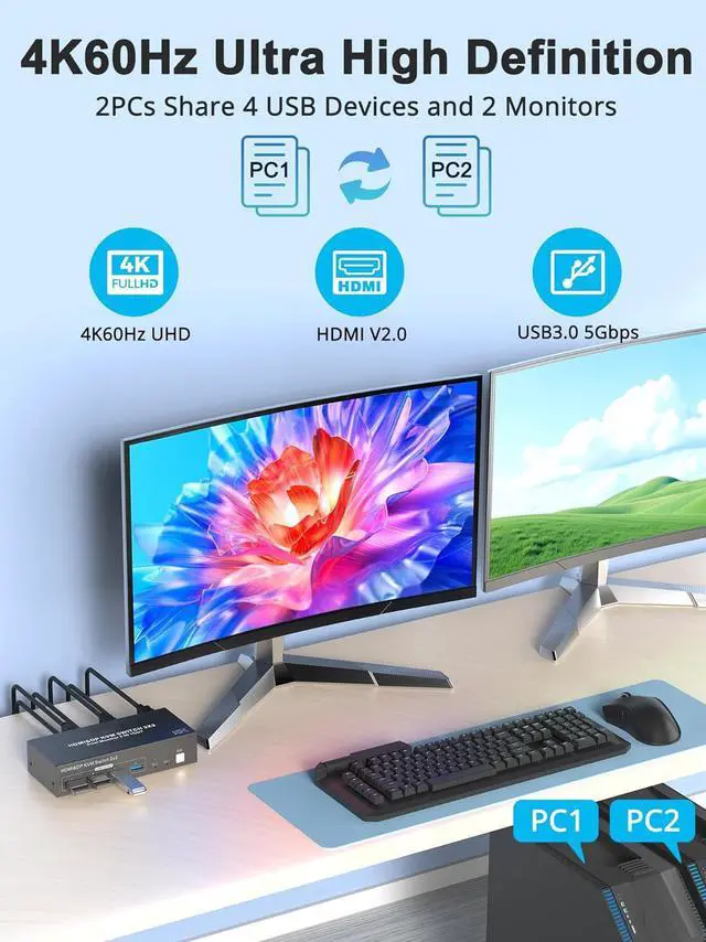Alt view image 6 of 7 - AUTYUE Dual Monitor HDMI + Displayport KVM Switch, 2 Computers 4K@60Hz Dual Monitor KVM Switches for Dual PC or Laptops,4 USB 3.0 Ports Support Extended/Copy Mode with DC 12V Adapter&Wired Controller