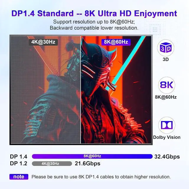 Alt view image 3 of 7 - AUTYUE  DP1.4 Triple Monitor KVM Switch 8K@60Hz, Extended and Copy Mode, 2 in 3 Out Displayport KVM Switch for 2 Computers Share 3 Monitors & 3 USB 3.0 Devices&Audio Microphone with Desktop Controller