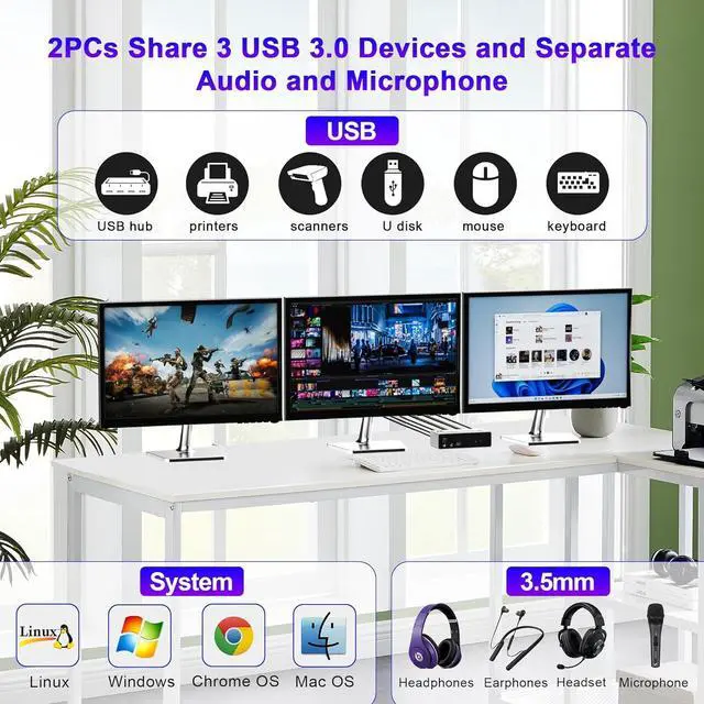 Alt view image 6 of 7 - AUTYUE  DP1.4 Triple Monitor KVM Switch 8K@60Hz, Extended and Copy Mode, 2 in 3 Out Displayport KVM Switch for 2 Computers Share 3 Monitors & 3 USB 3.0 Devices&Audio Microphone with Desktop Controller