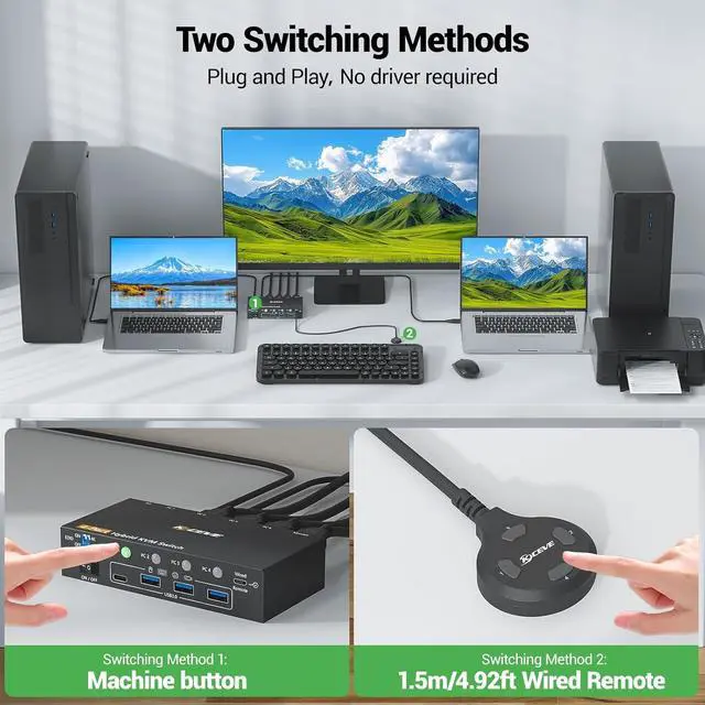 Alt view image 4 of 7 - AUTYUE 4K KVM Switch 1 Monitors 4 Computers USB-C HDMI DP, EDID Emulator USB 3.0 KVM Switch 4 Port 4K@60Hz for 4 Computer Share Keyboard Mouse and 1 HDMI Monitor, with Power Adapter and Wired Remote