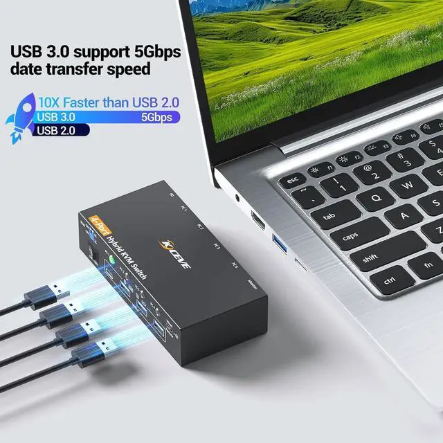 Alt view image 6 of 7 - AUTYUE 4K KVM Switch 1 Monitors 4 Computers USB-C HDMI DP, EDID Emulator USB 3.0 KVM Switch 4 Port 4K@60Hz for 4 Computer Share Keyboard Mouse and 1 HDMI Monitor, with Power Adapter and Wired Remote