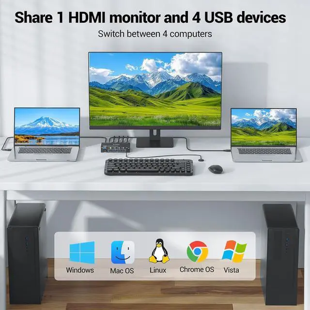 Alt view image 7 of 7 - AUTYUE 4K KVM Switch 1 Monitors 4 Computers USB-C HDMI DP, EDID Emulator USB 3.0 KVM Switch 4 Port 4K@60Hz for 4 Computer Share Keyboard Mouse and 1 HDMI Monitor, with Power Adapter and Wired Remote
