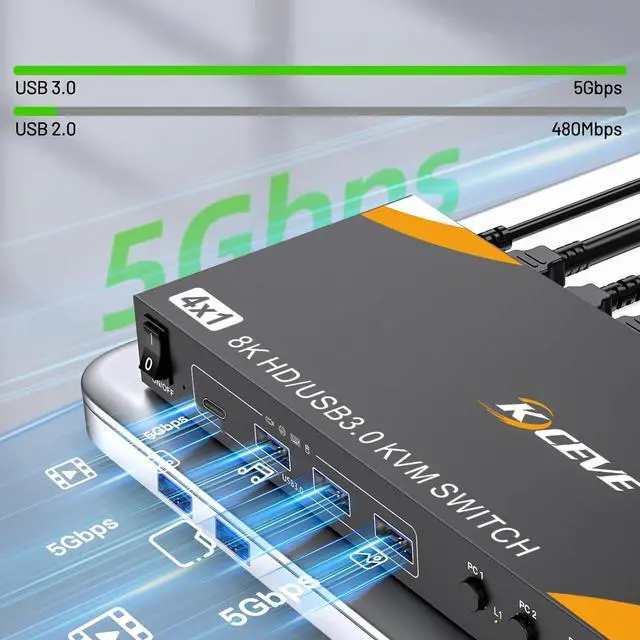 Alt view image 3 of 7 - AUTYUE 4 Ports HDMI KVM Switch 4 Computers 1 Monitor, USB 3.0 HDMI KVM Switch 4 in 1 Out 4K@120Hz. Support 8K@60Hz Resolution, for 4 Computers Share Mouse Keyboard and Monitor With With 4 USB 3.0 Port