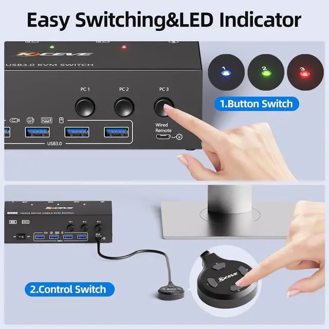 Alt view image 5 of 7 - AUTYUE HDMI + 2 Displayport KVM Switch 3 Monitors 3 Computers 8K@60Hz 4K@144Hz,Triple Monitor USB KVM Switches with 4 USB 3.0 Port for USB Devices, Wired Remote, Power Adapter and USB Cables Included