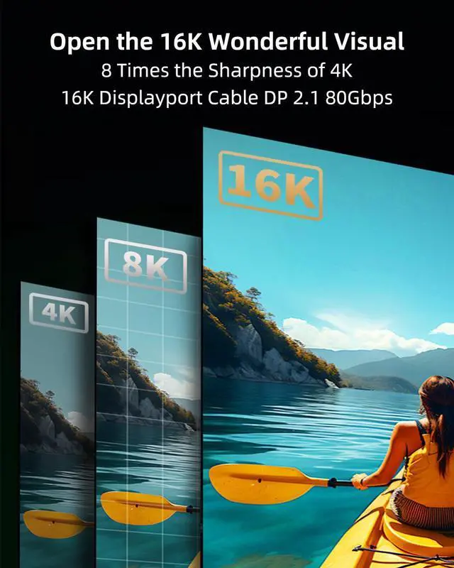 Alt view image 6 of 7 - AUTYUE 16K Displayport Cable, DP 2.1 80Gbps Cable 3.3FT/1M Support 16K@60Hz,10K@60Hz, 8K@120Hz HBR3 4K@240Hz 165Hz 144Hz 60Hz, HDCP DSC 1.2a, HDR10 FreeSync G-Sync for Gaming Monitor Graphics Card
