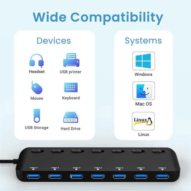 Alt view image 6 of 7 - AUTYUE USB 3.0 hub, 7 ports USB Hub, Multi USB 3.0, SuperSpeed 5 Gbit/s, USB adapter with 7 switches and individual indicators, compatible with Windows, Mac OS, Linux and other operating systems