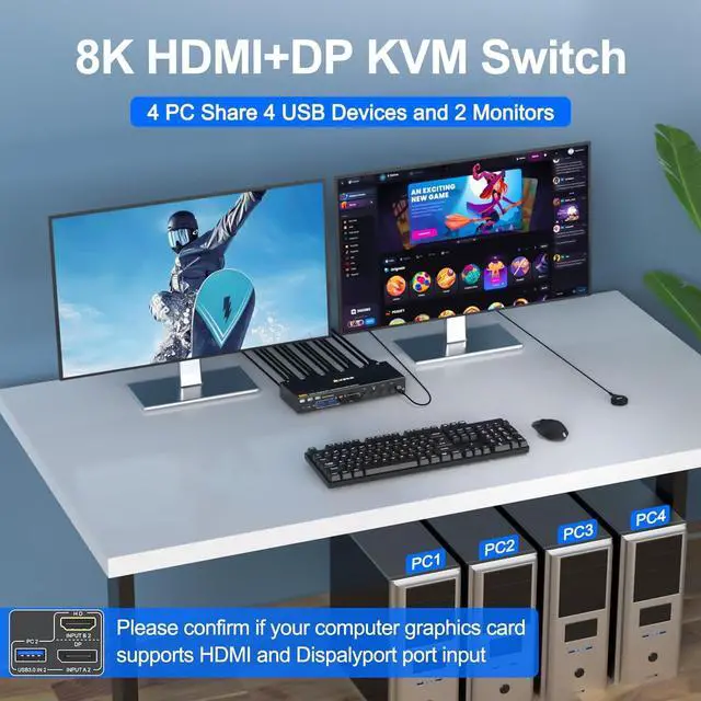 Alt view image 2 of 7 - AUTYUE KVM Switch 2 Monitors 4 Computers 8K@60Hz 4K@144Hz, 4 Ports HDMI + Displayport KVM Switch for 4 PC Share 2 Monitors, Keyboard Mouse, Support Extended/Copy Mode, with Wired Remote & 4 USB Cables