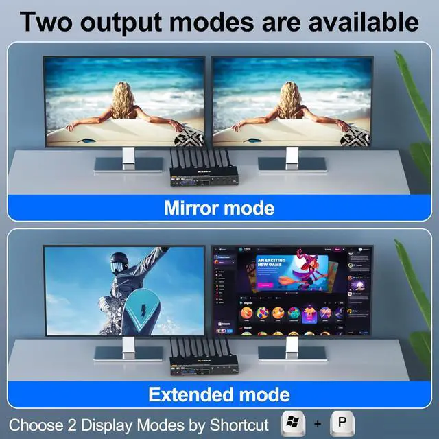 Alt view image 6 of 7 - AUTYUE KVM Switch 2 Monitors 4 Computers 8K@60Hz 4K@144Hz, 4 Ports HDMI + Displayport KVM Switch for 4 PC Share 2 Monitors, Keyboard Mouse, Support Extended/Copy Mode, with Wired Remote & 4 USB Cables