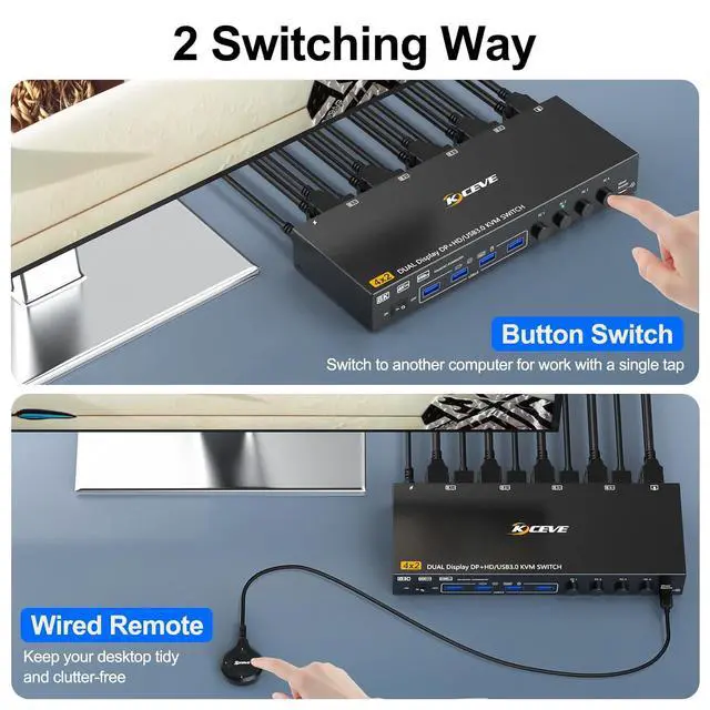 Alt view image 7 of 7 - AUTYUE KVM Switch 2 Monitors 4 Computers 8K@60Hz 4K@144Hz, 4 Ports HDMI + Displayport KVM Switch for 4 PC Share 2 Monitors, Keyboard Mouse, Support Extended/Copy Mode, with Wired Remote & 4 USB Cables