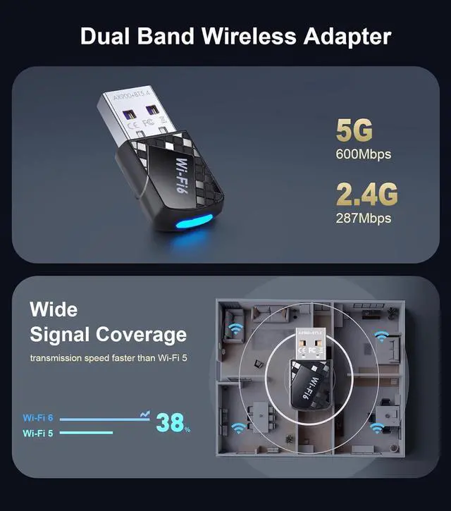 Alt view image 5 of 7 - AUTYUE USB Wi-Fi Adapter, USB WiFi 6 & Bluetooth Adapter for Laptop PC - 900Mbps Wireless Dongle, 5G/2.4GHz Dual Band, Built-in Driver for Desktop/Laptop/PC, WPA3, BT5.4 Supports Windows 7/10/11